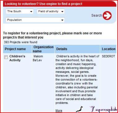 sderot-volunteer1.JPG