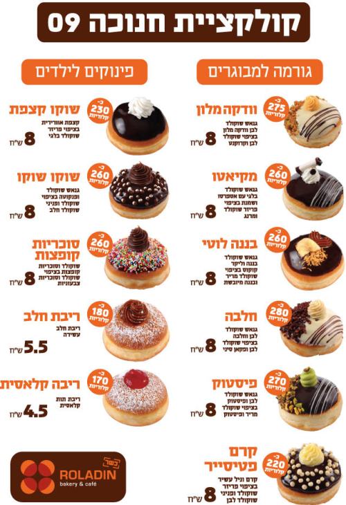 sufganiyot-donuts_in_israel